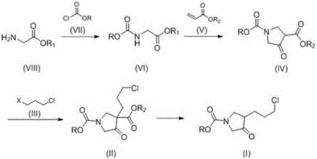 Novel four-step synthetic route featuring acidic decarboxylation