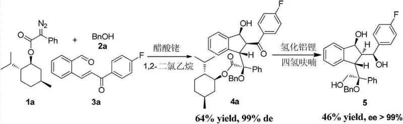Specific reaction pathway using chiral phenyldiazo menthyl ester to achieve high enantioselectivity
