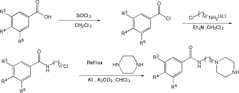 Synthetic route for the pyrimidinone core showing steps a through e