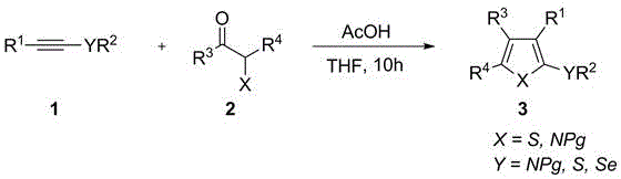 General reaction scheme for acid-catalyzed synthesis of multi-substituted electron-rich five-membered heterocycles