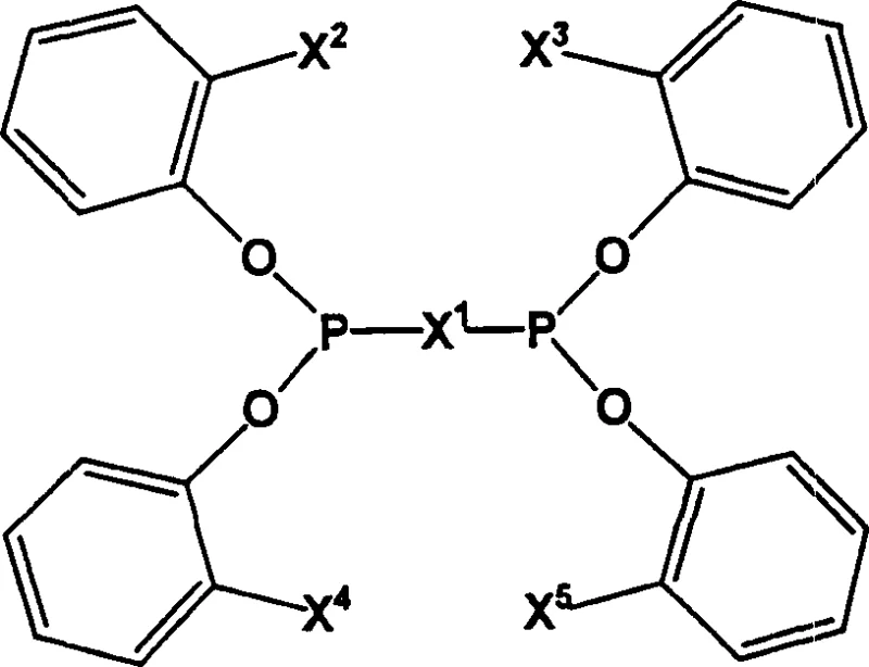 Chemical structure of multidentate phosphite ligands Formula I showing bridging units and substituents