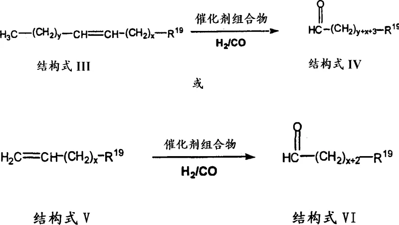 General hydroformylation reaction scheme converting olefins to aldehydes using H2 and CO