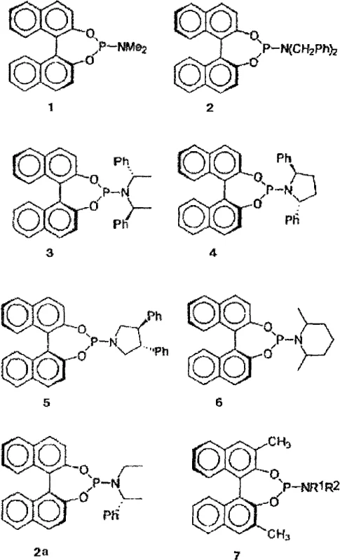 Various optically active phosphorus ligands (Formula IV) used to control stereochemistry