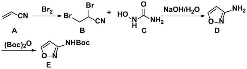 Reaction scheme showing bromination, cyclization, and Boc protection steps