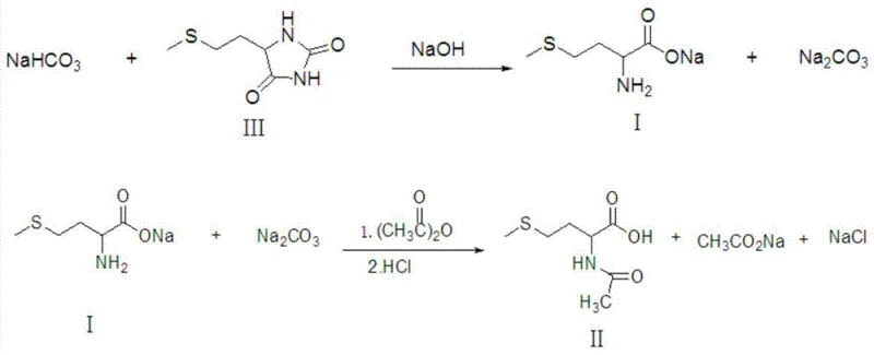 Reaction scheme showing the hydrolysis of hydantoin to methionine sodium and subsequent acetylation to N-acetyl-methionine