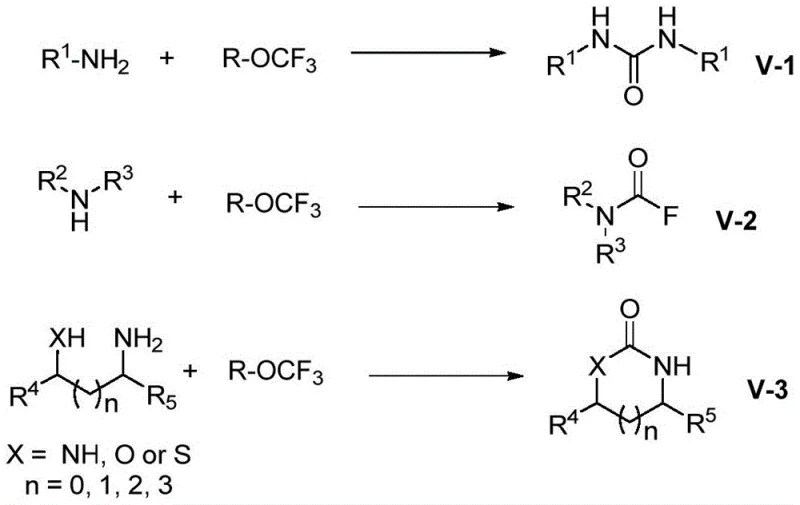 Reaction pathways showing synthesis of ureas V-1, carbamoyl fluorides V-2, and heterocycles V-3 from different amine substrates