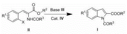 Specific reaction scheme showing the conversion of precursor II to product I using Base III and Catalyst IV