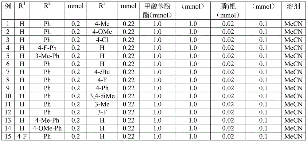 Table continuation showing additional raw material quantities for synthesis examples