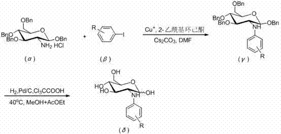 Overview of the novel copper-catalyzed synthesis route for N-aryl-D-glucosamine showing coupling and debenzylation steps