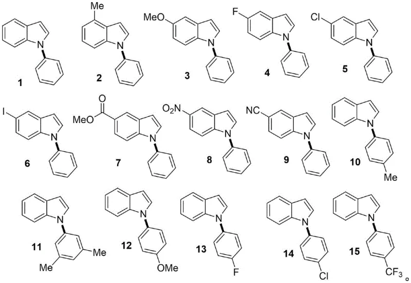 Substrate scope of N-aryl indole synthesis showing diverse functional group tolerance
