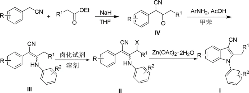 Complete synthetic route showing precursor preparation and zinc-mediated cyclization to N-arylindole