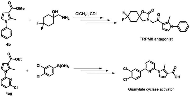 Downstream applications of N-arylpyrrole compounds in TRPM8 antagonists and Guanylate cyclase activators