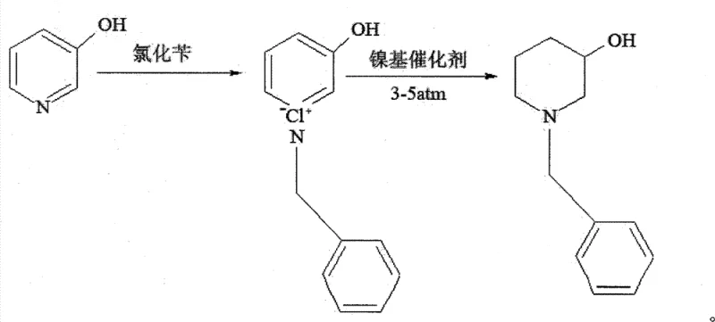 Novel synthesis route via quaternary ammonium salt and nickel catalyst