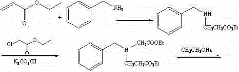 Reaction scheme showing the Michael addition of benzylamine to ethyl acrylate and subsequent alkylation with ethyl chloroacetate