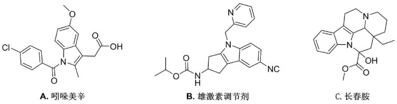 General chemical structure of N-(β-aminoacrylate) substituted indole compounds showing variable R groups