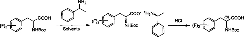 Formation of S-configuration diastereomeric salt using S-alpha-phenylethylamine