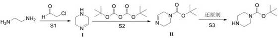 Novel three-step synthesis route from ethylenediamine to N-Boc-piperazine