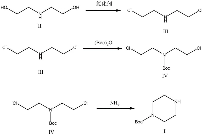 Three-step reaction scheme showing chlorination, Boc protection, and cyclization to form N-Boc piperazine