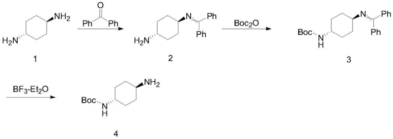 Overall three-step synthesis route showing benzophenone protection, Boc substitution, and final deprotection
