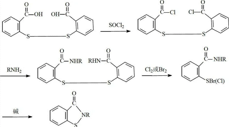 Traditional synthesis route using toxic halogens like chlorine or bromine