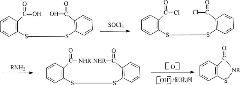 New green synthesis route using hydrogen peroxide and alkaline catalysis