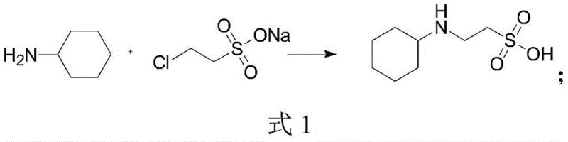Conventional synthesis route using cyclohexylamine and 2-chloroethyl sodium sulfonate showing low yield issues