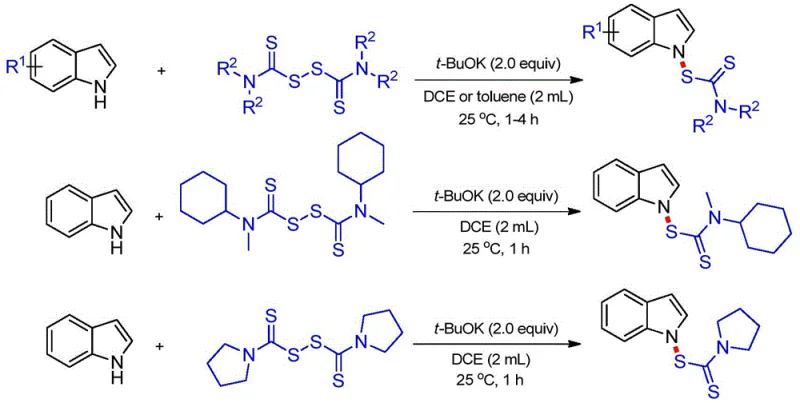 General reaction equation for synthesizing N-dithiocarbamate indoles using indole and thiuram