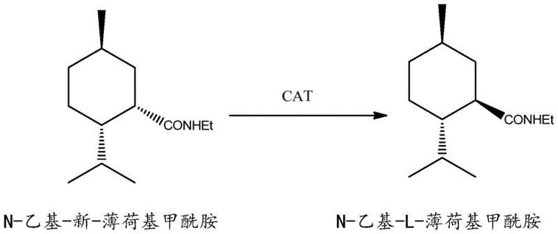 General reaction scheme showing the conversion of N-ethyl-neo-menthyl formamide to N-ethyl-L-menthyl formamide