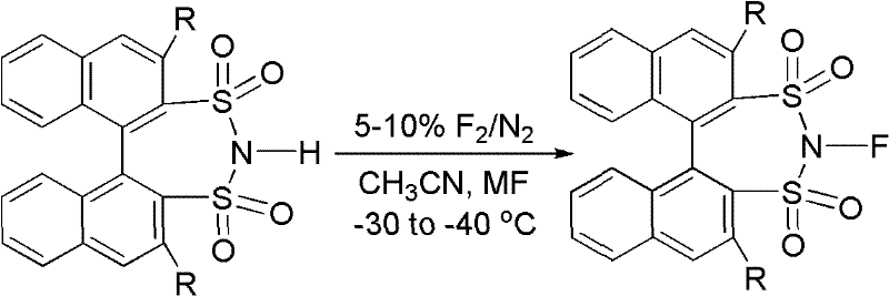 General reaction scheme for the preparation of N-fluoro-binaphthyl sulfonimides using F2 gas