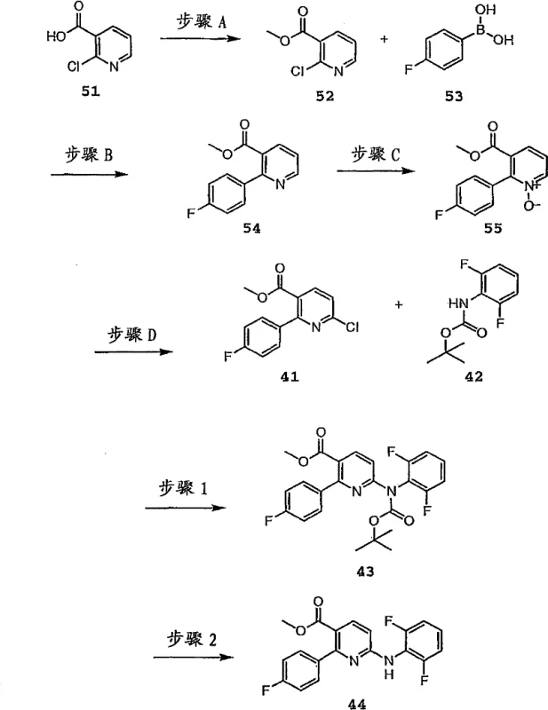 Synthesis of chloro-pyridine intermediate 41 from nicotinic acid derivative 51