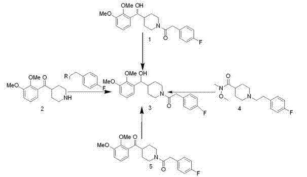 Comparison of general synthetic routes for MDL-100907 intermediates showing the strategic position of the Weinreb amide