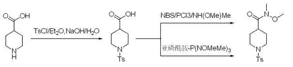 Prior art synthesis route using unstable phosphoramidite reagents highlighting separation difficulties
