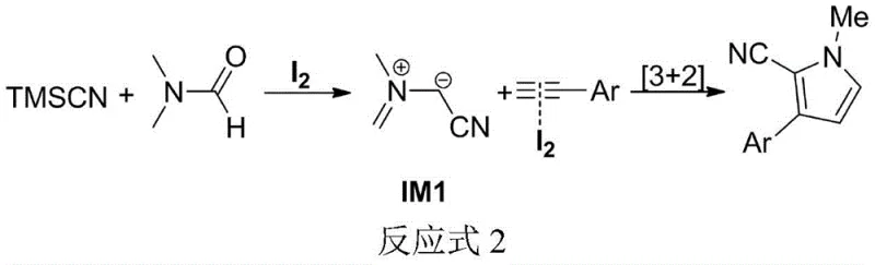 Proposed reaction mechanism showing the formation of intermediate IM1 and subsequent 3+2 cycloaddition to form the pyrrole ring