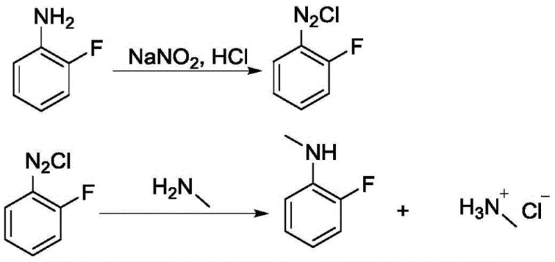 Synthesis route of N-methyl-2-fluoroaniline via diazotization and methylamine coupling