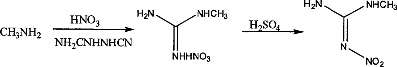Novel two-step synthesis route using dicyandiamide and methylamine nitrate demonstrating improved cost efficiency