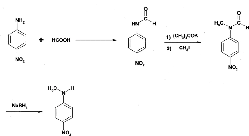Novel 3-step synthesis route for N-methyl p-nitroaniline showing formylation, methylation, and reduction