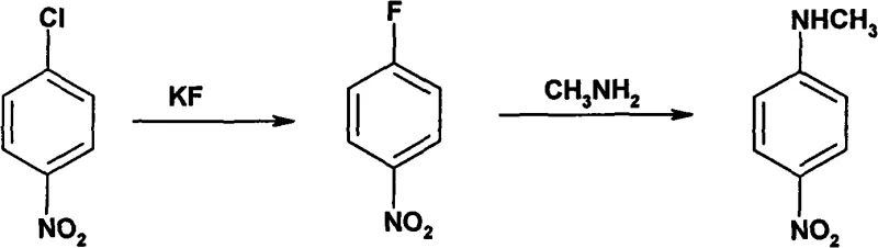 Conventional synthesis route involving high temperature and toxic fluorine reagents