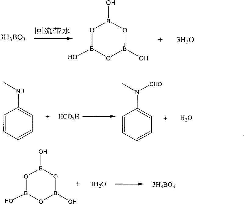 Reaction mechanism showing boric acid dehydration to metaboric anhydride and its role in scavenging water during N-methylformanilide synthesis