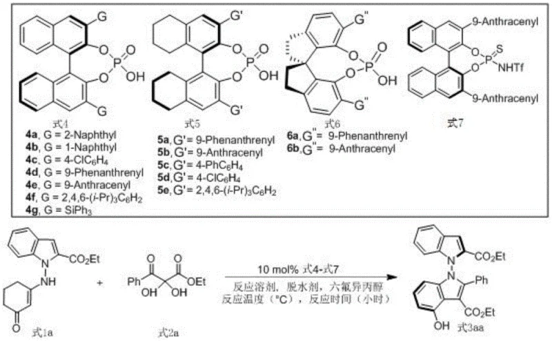 Specific reaction scheme for the synthesis of compound 3aa using chiral phosphoric acid catalyst