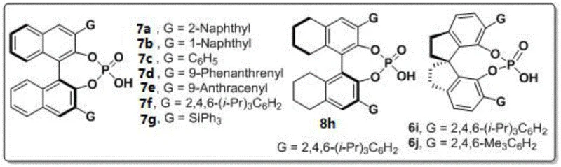 Structural variations of chiral phosphoric acid catalysts tested in the synthesis