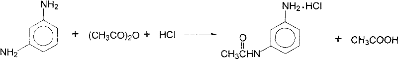 Conventional acylation reaction using acetic anhydride and hydrogen chloride showing mixed salt byproducts