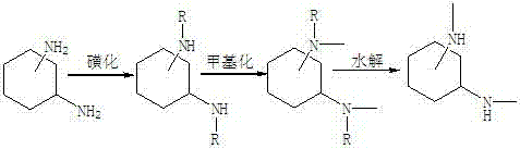 Reaction scheme showing sulfonation, methylation, and hydrolysis steps for N,N'-dimethyl cyclohexanediamine synthesis