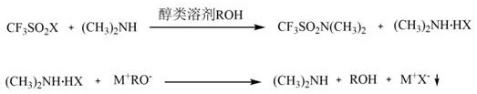 Reaction scheme showing the conversion of trifluoromethyl sulfonyl halide and dimethylamine into N,N-dimethyl trifluoromethyl sulfonamide with alkoxide-mediated byproduct decomposition
