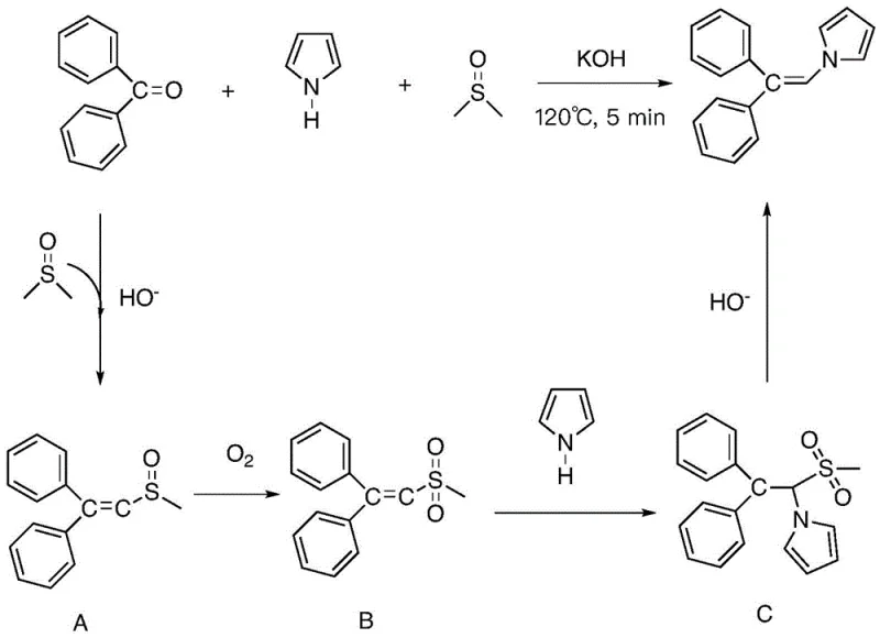 Detailed mechanistic pathway showing the formation of intermediates A, B, and C leading to the final enamine product
