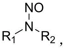 General structural formula of N-nitrosamine compounds synthesized via the novel sulfonyl fluoride method