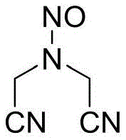 Structure of N-nitrosoiminodiacetonitrile showing functional group tolerance