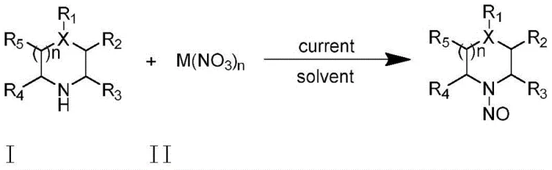 General reaction scheme for electrocatalytic N-nitrosation of secondary amines using metal nitrates