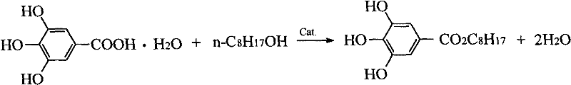 Chemical reaction equation showing the esterification of gallic acid monohydrate with n-octanol to form n-octyl gallate and water
