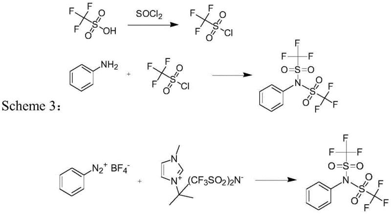 Alternative synthesis route involving thionyl chloride highlighting safety hazards and acid mist generation
