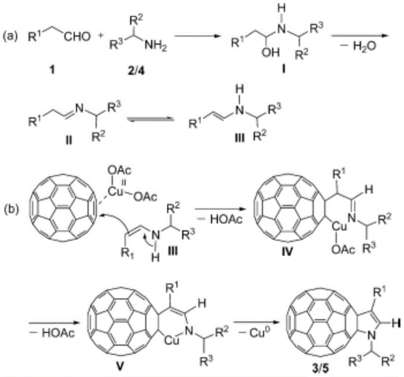 Reaction mechanism showing imine-enamine tautomerism and manganese-mediated fullerene activation